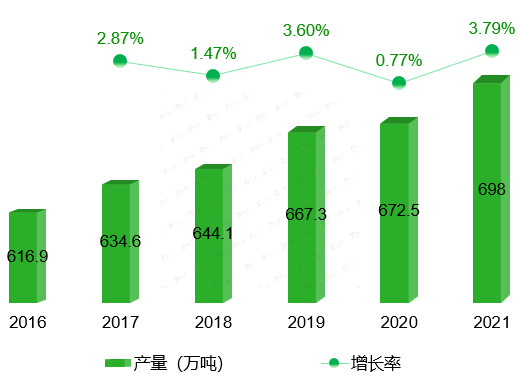 微信圖片_20220712102222