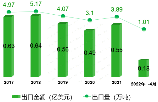 微信圖片_20220712102507