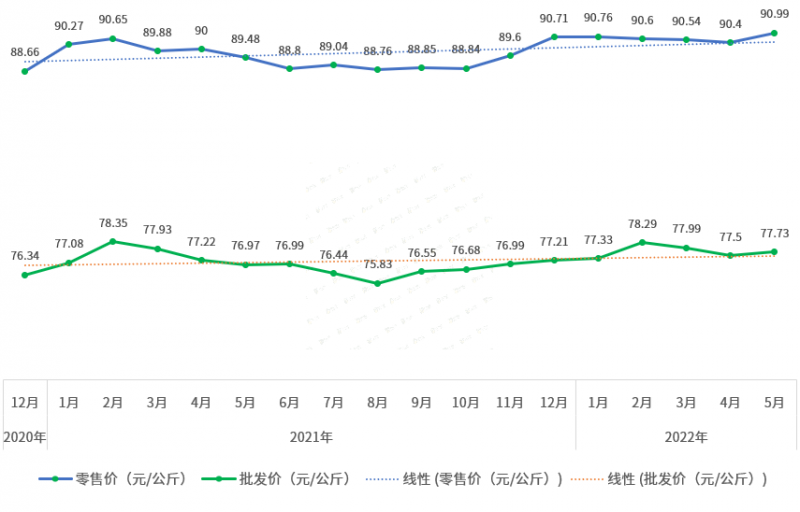 微信圖片_20220712102700