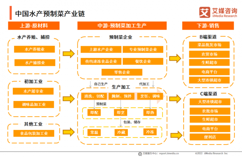 微信圖片_20220930093030