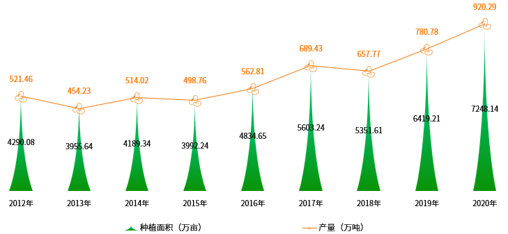 微信圖片_20221014094629