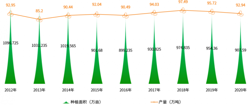 微信圖片_20221014094744