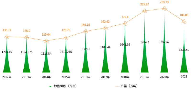 微信圖片_20221014100008