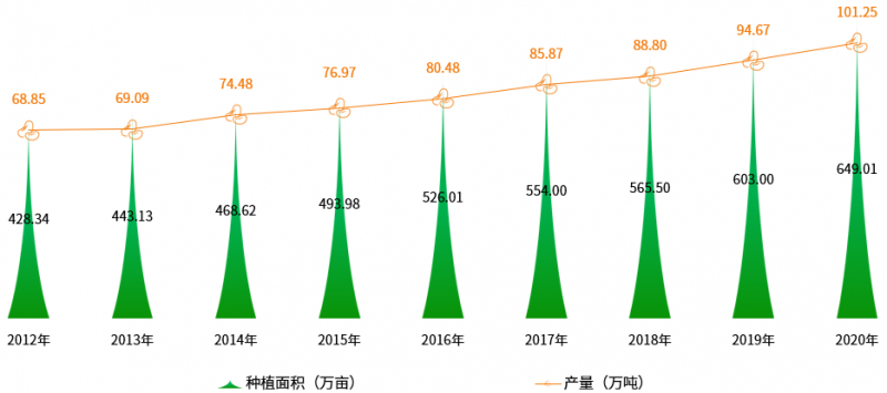 微信圖片_20221014094756