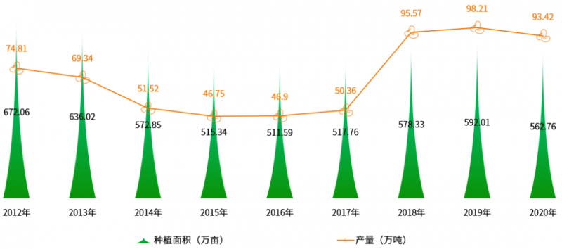 微信圖片_20221014094809