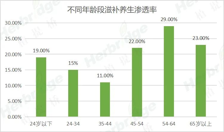 微信圖片_20221121095306