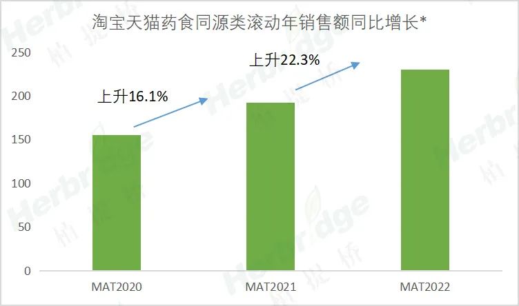 微信圖片_20221121095314