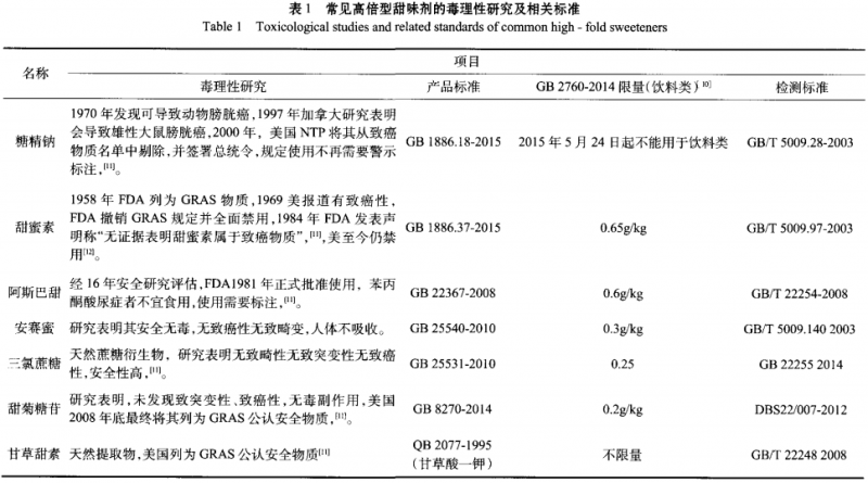 微信圖片_20221205093524