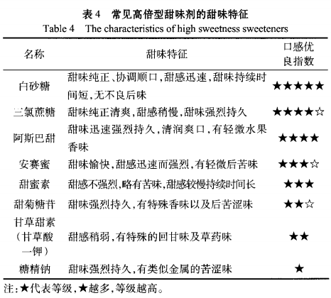 微信圖片_20221205093558