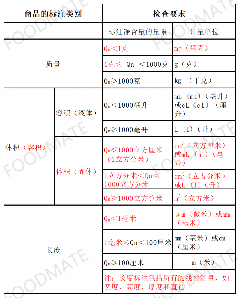 微信圖片_20230601101022